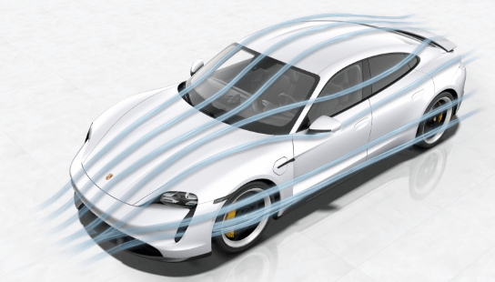 Aerodynamics